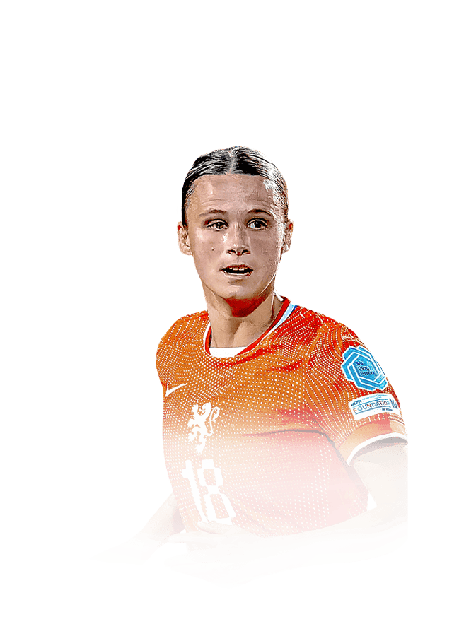 Kerstin Casparij