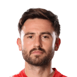Patrick Roberts