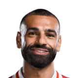 Mohamed Salah