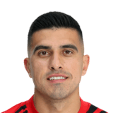 Rodrigo Battaglia