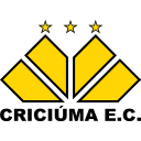 Criciuma - логотип