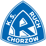 Ruch Chorzow - лого