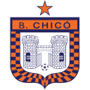 Boyaca Chico - логотип