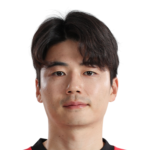 Ki Sung Yueng