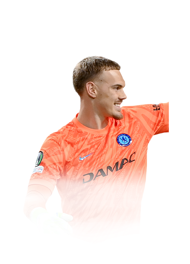 Filip Jörgensen
