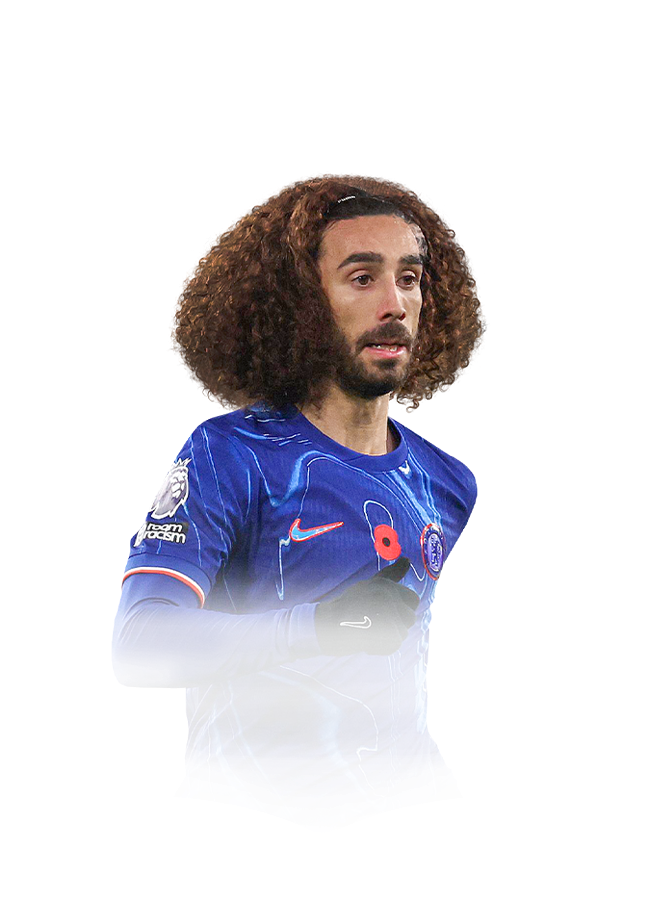 Marc Cucurella