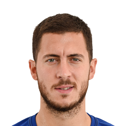 Eden Hazard