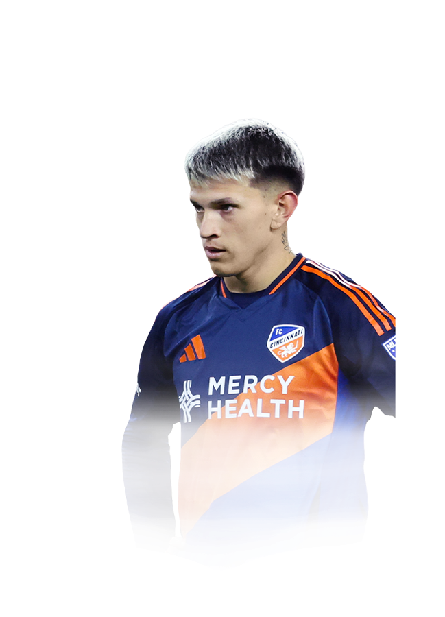 Luca Orellano