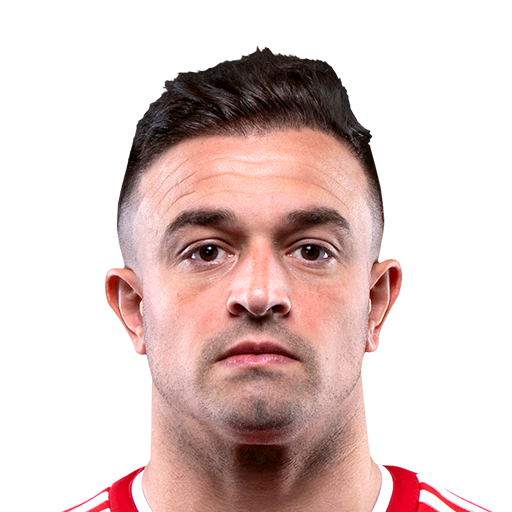 Xherdan Shaqiri