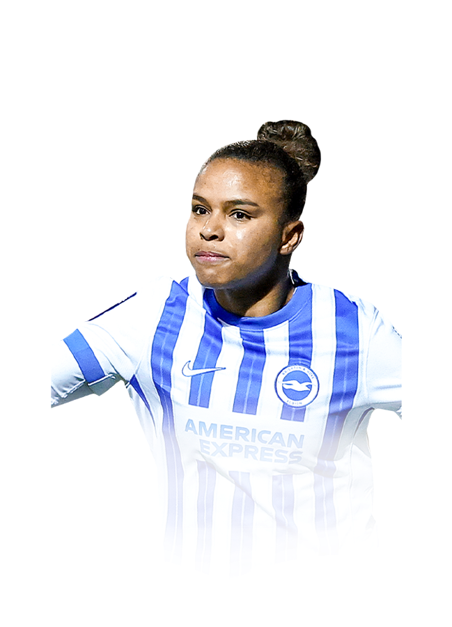Nikita Parris