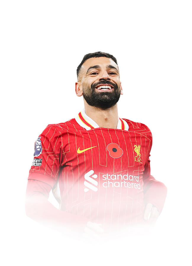 Mohamed Salah