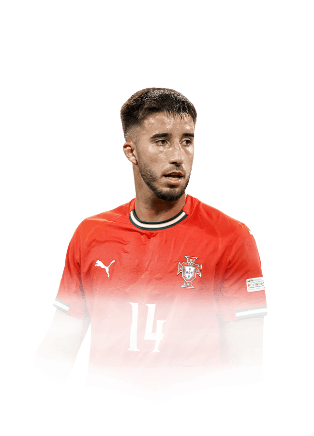 Gonçalo Inácio