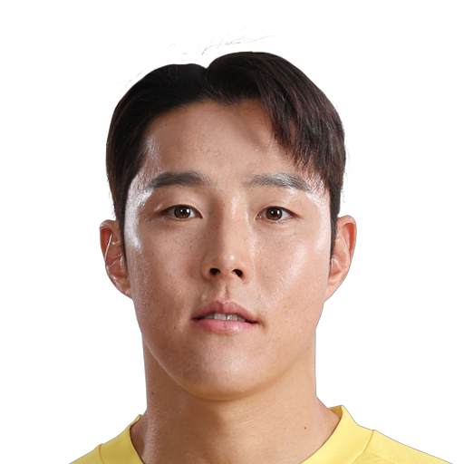 Hwang Sung Min