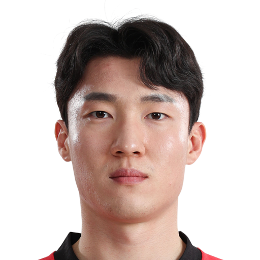 Kim Gyeong Min