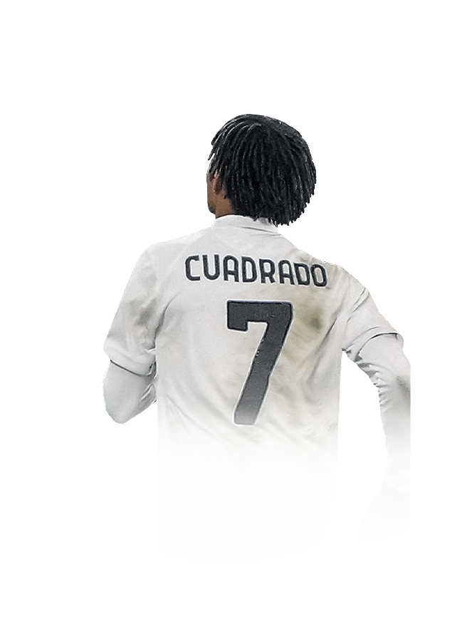 Juan Cuadrado