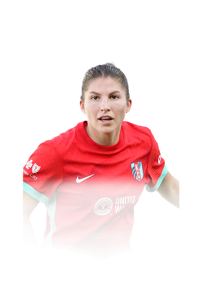 Izzy Rodriguez