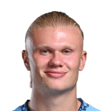 Erling Haaland