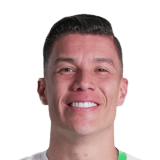 Mateus Uribe