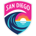 San Diego Wave - лого