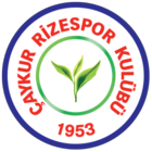 Çaykur Rizespor - лого