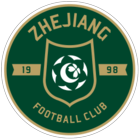 Zhejiang Pro - лого