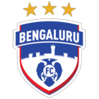 Bengaluru FC - лого