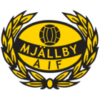 Mjällby AIF - лого