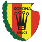 Korona Kielce - лого