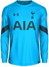 Форма Spurs