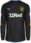 Форма Rangers