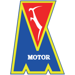 Motor Lublin