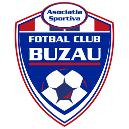 FC Gloria Buzău