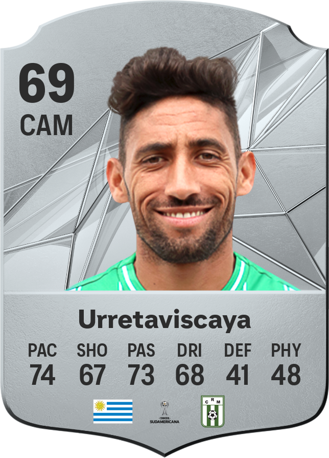 Карточка игрока
