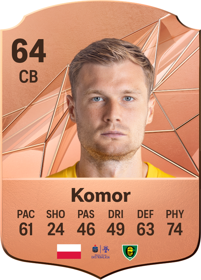 Карточка игрока