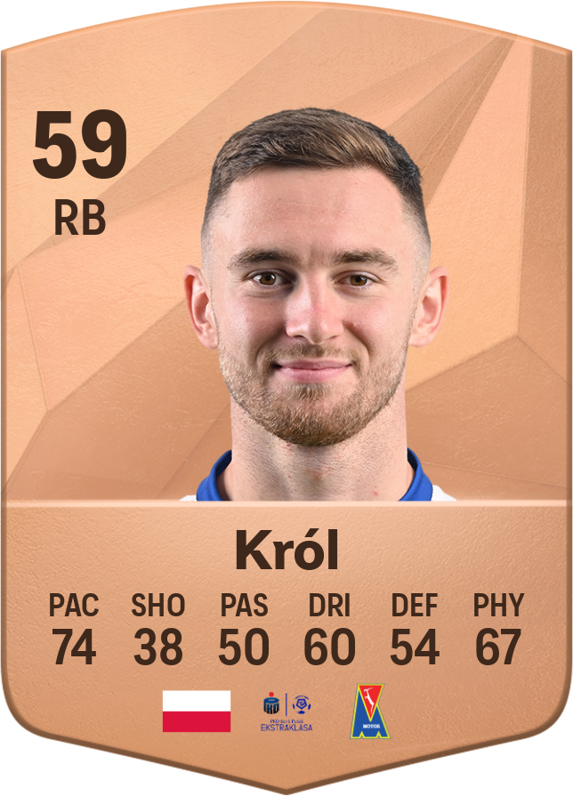 Карточка игрока