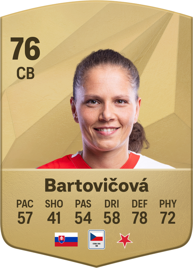 Карточка игрока