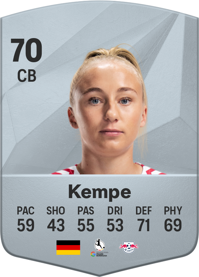 Карточка игрока