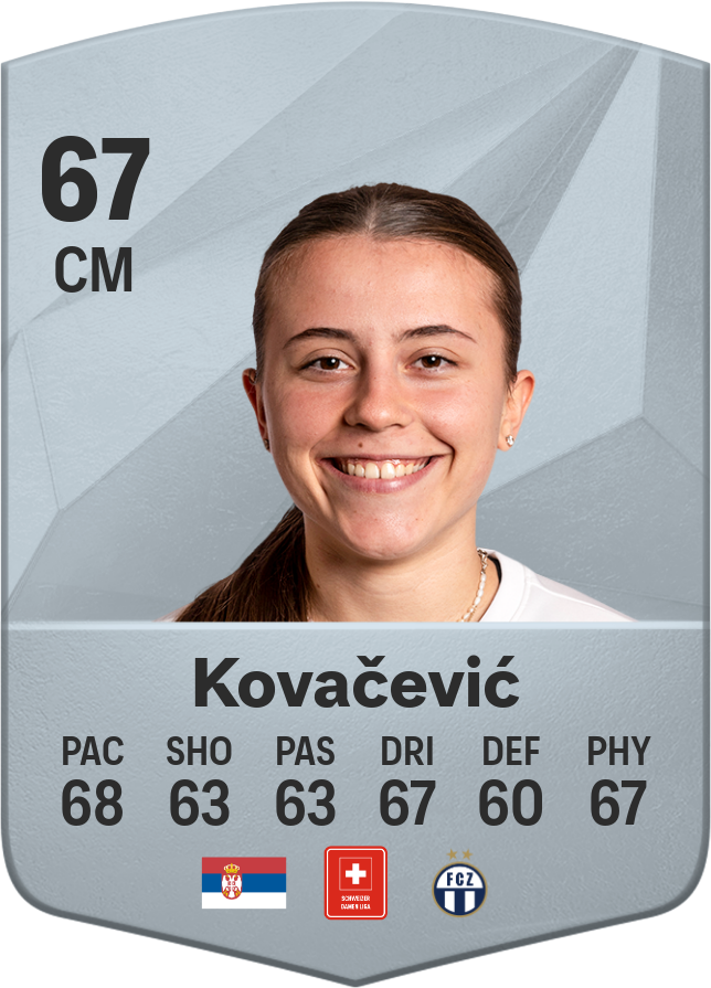 Карточка игрока
